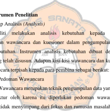 Tabel 3. 4 Matrik Instrumen Wawancara 