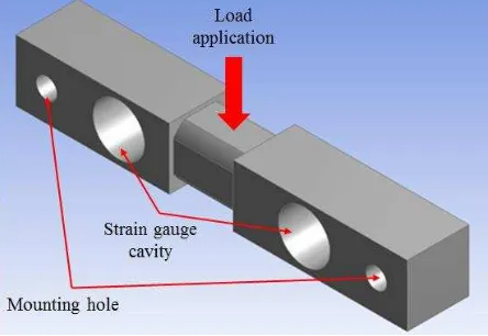 Fig.  1 Structure of double end beam load cell 