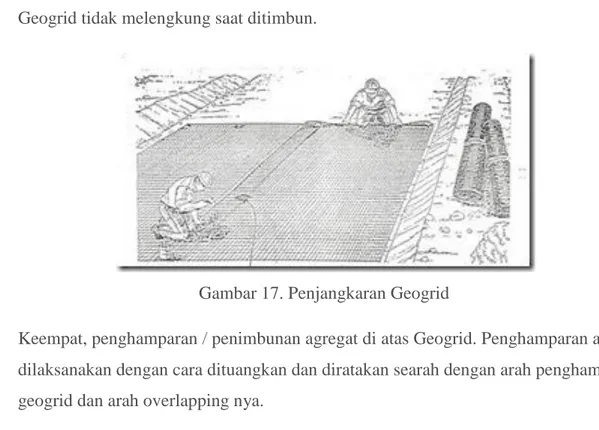 Gambar 17. Penjangkaran Geogrid 