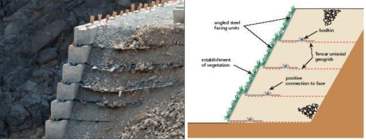 Gambar 11. Geogrid uniaxial 