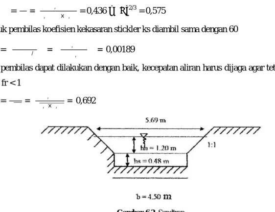 Gambar 6.2  Sandtrap 
