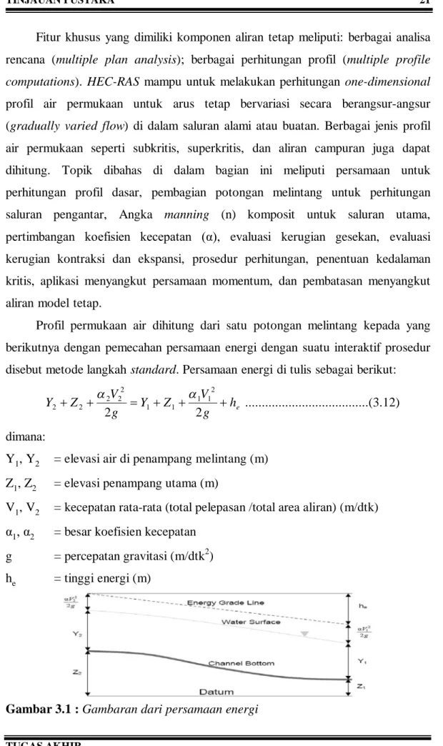 Gambar 3.1 : Gambaran dari persamaan energi 