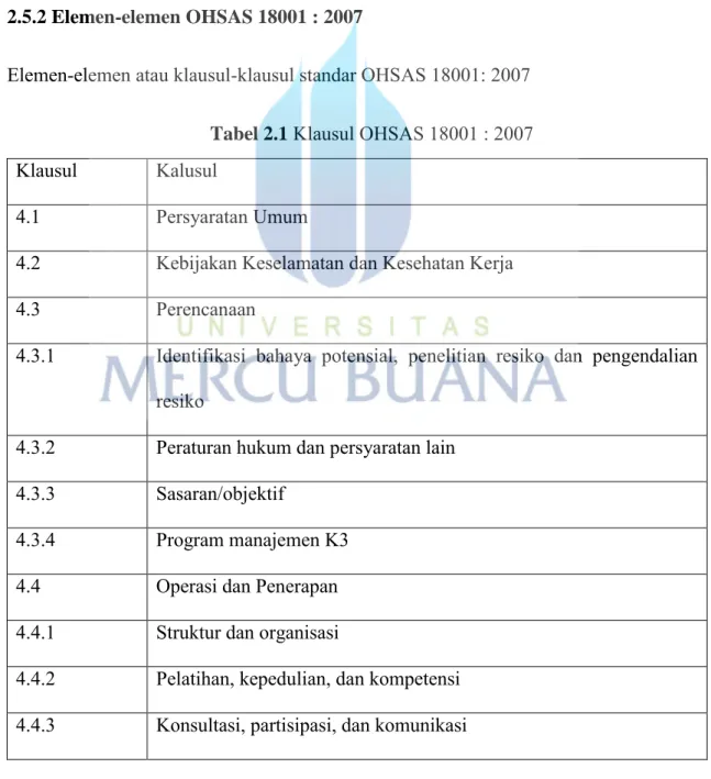 Tabel 2.1  Klausul OHSAS 18001 : 2007  Klausul   Kalusul  