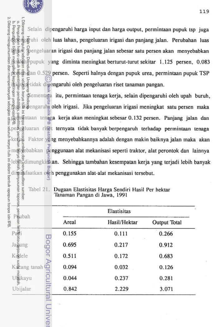 Tabel 21.  Dugaan Elastisitas Harga Sendiri tlasil  Per  hektar  Tanaman Pangan di Jawa,  199  1 
