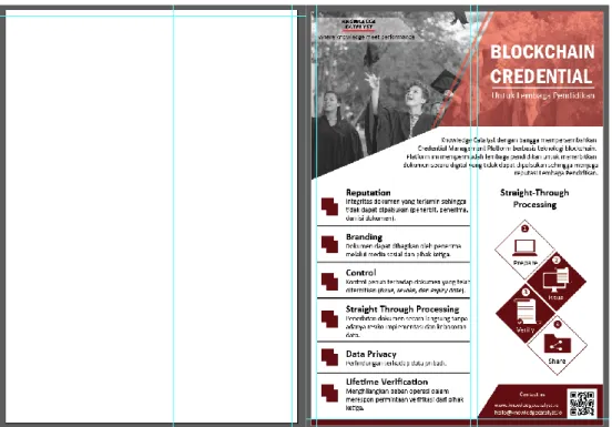 Gambar 3.14. Hasil Final Flyer 
