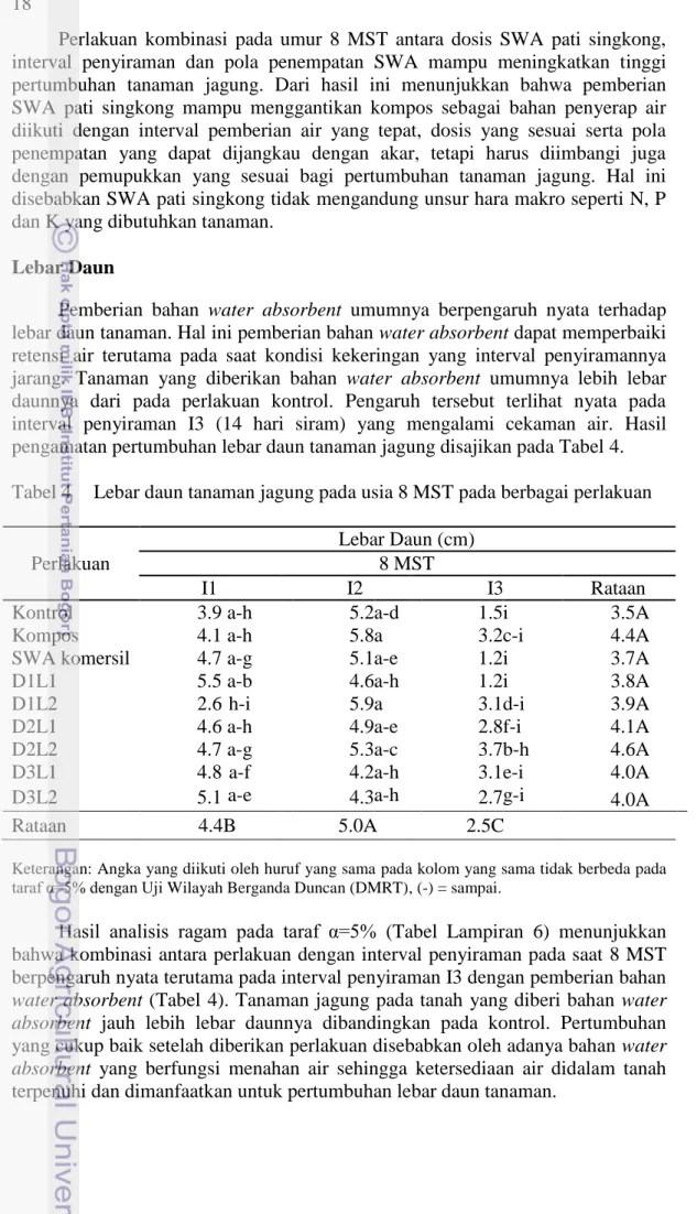 Tabel 4   Lebar daun tanaman jagung pada usia 8 MST pada berbagai perlakuan 