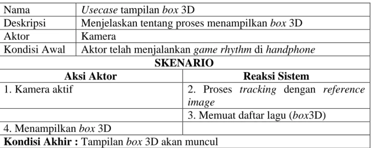 Tabel 3-5 Usecase Skenario Pilih lagu  IDENTIFIKASI 