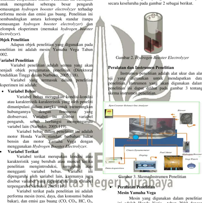 Gambar 2. Hydrogen Booster Electrolyzer 