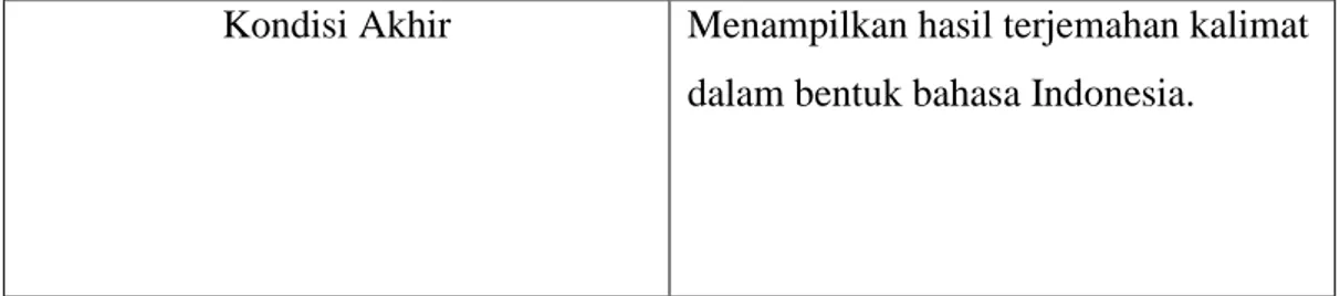 Gambar III.6 Activity diagram proses Menerjemahkan Kata dalam Bahasa  Sunda 