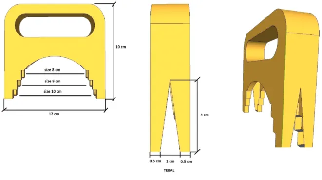 Gambar 1. Desain ukuran alat pengukur karapas rajungan