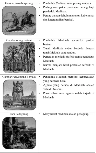 Gambar suku berperang