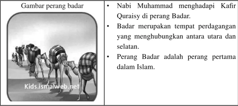 Gambar perang badar