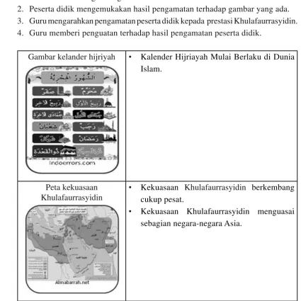 Gambar kelander hijriyah