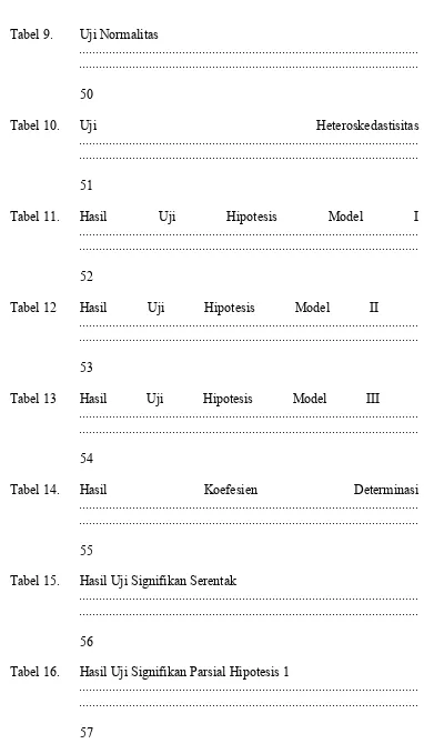 Tabel 9.Uji Normalitas ......................................................................................................