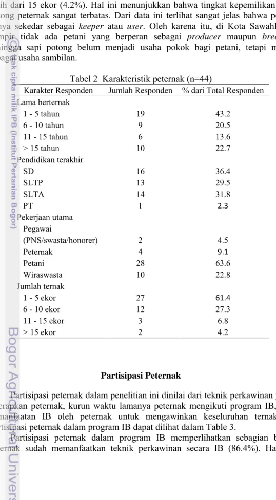 Tabel 2  Karakteristik peternak (n=44) 