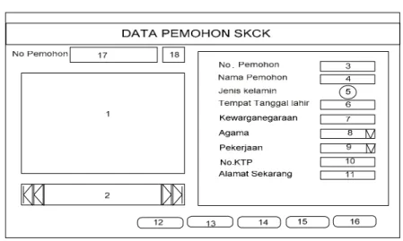 Table 3.10 Perancangan Form Input Data Pemohon SKCK 