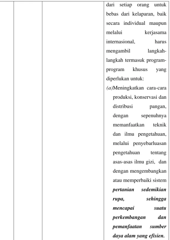 Tabel di atas menunjukkan bahwa seluruh klausula hak sipil dan politik, serta hak  ekonomi, sosial dan budaya yang diakui di dalam Undang-Undang Dasar Negara  Republik Indonesia Tahun 1945 adalah sesuai dengan bagaimana instrumen  internasional mengaturnya