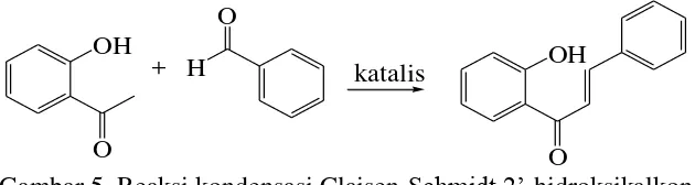 Gambar 5  Reaksi kondensasi Claisen- Schmidt 2’-hidroksikalkon 