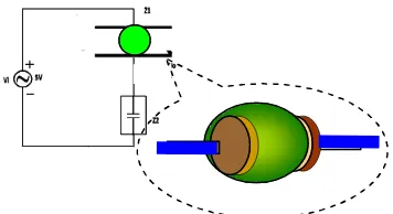 Fig. 1. The Schematic of measurement system to investigate the electrical 