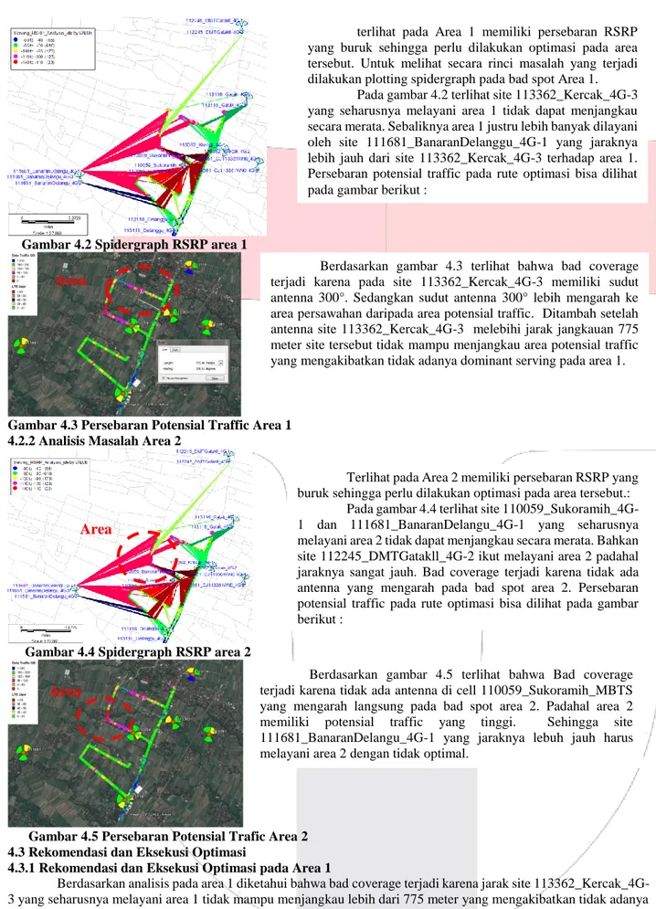 Gambar 4.3 Persebaran Potensial Traffic Area 1  4.2.2 Analisis Masalah Area 2 