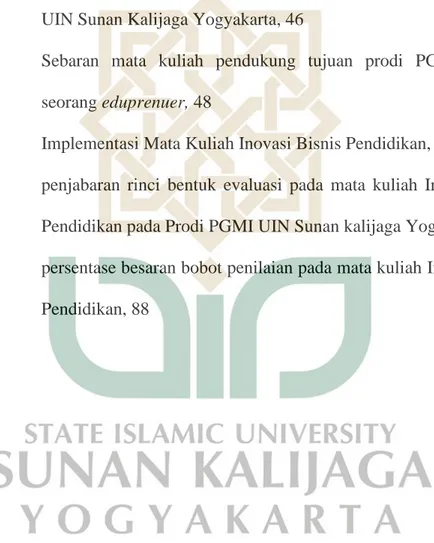 Tabel 1  Jabaran  deskripsi  dari  profil  Prodi  PGMI  UIN  Sunan  Kalijaga  Yogyakarta, 45 