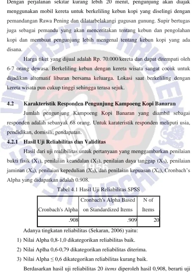 Tabel 4.1 Hasil Uji Reliabilitas SPSS 