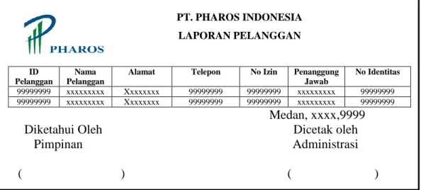 Gambar III.23. Rancangan Output Laporan Pelanggan 