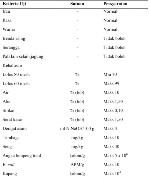 Tabel 2. Syarat mutu tepung jagung berdasarkan Standar Nasional Indonesia. 