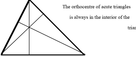 Figure 10. Activity 7. Draw the altitude of the triangle.