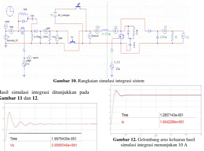 Gambar 10. Rangkaian simulasi integrasi sistem 