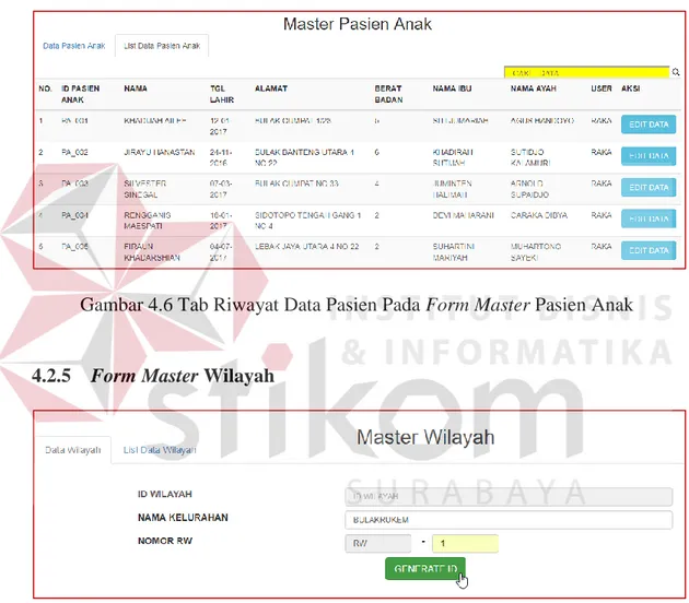Gambar 4.6 Tab Riwayat Data Pasien Pada Form Master Pasien Anak 