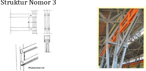 Gambar 6. Detail struktur dan perspektif sambungan kayu no 4 