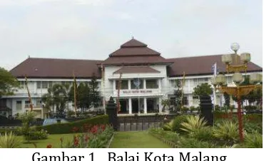 Gambar 1.  Balai Kota Malang 
