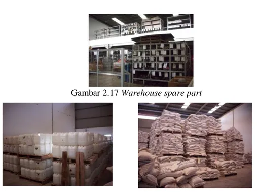 Gambar 2.18 Warehouse Chemical PA &amp; BE 