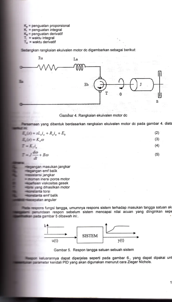 Gambar 4.  Rangkaian  ekuivalen  motor  dc
