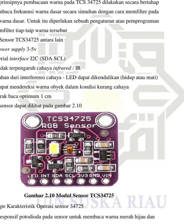 Gambar 2.10 Modul Sensor TCS34725  1)  Tipe Karakteristik Operasi sensor 34725 
