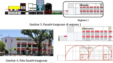 Gambar 3. Fasade bangunan di segmen 1 