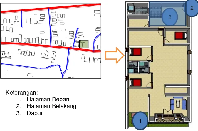 Gambar 3. Penggunaan ruang tamu, dan ruang keluarga pada kegiatan bowoh  