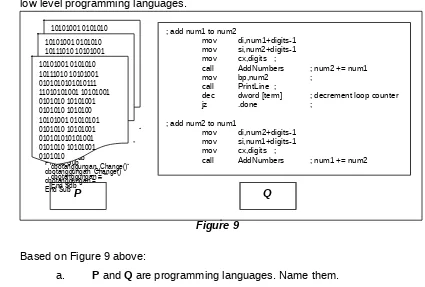 Figure 9 shows the extract from sample of programs that have been written using