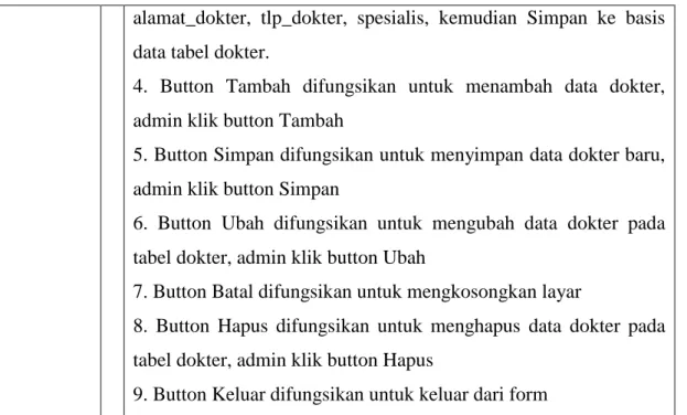 Tabel 3.3 Keterangan Use Case Entry Data Tindakan 