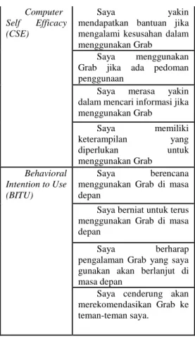 Gambar 4. Demografi Jenis Kelamin 