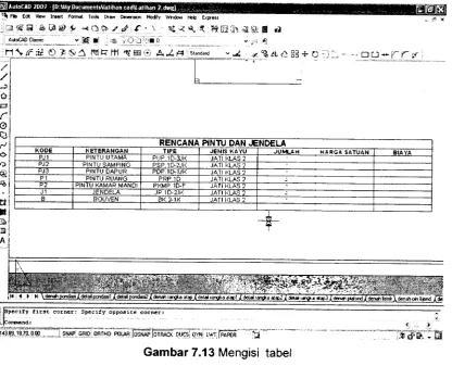 Gambar 7.13 Mengisi tabel