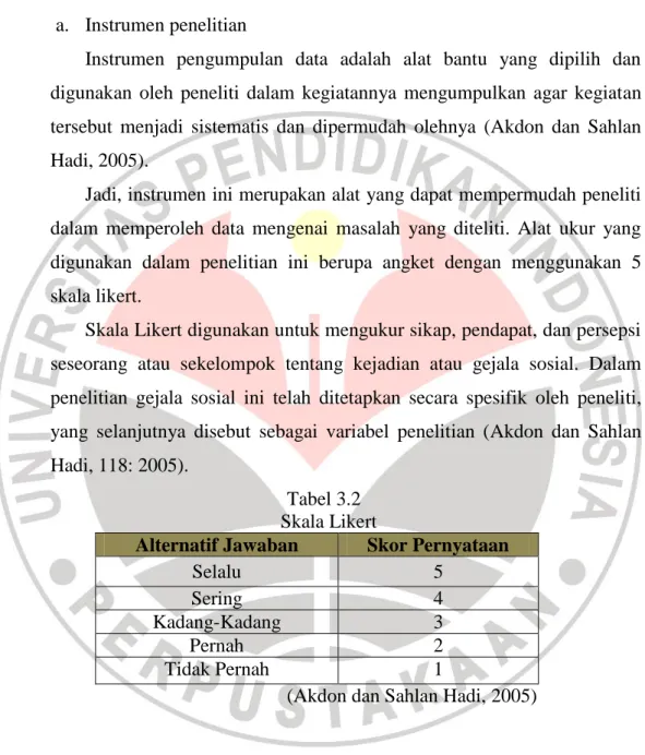 Tabel 3.2    Skala Likert 