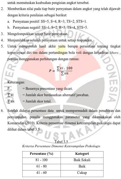 Tabel 3.5 Kriteria Persentase Dimensi Keterampilan Psikologis 