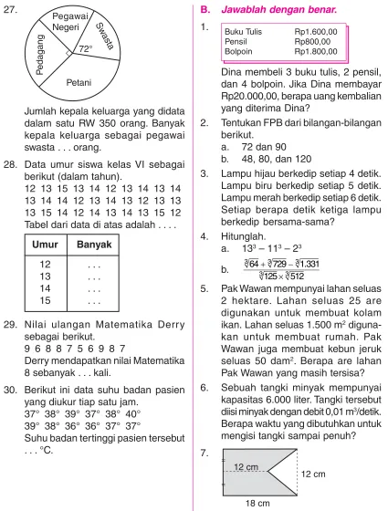 Tabel dari data di atas adalah . . . .