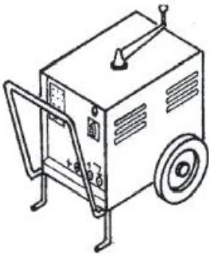 Gambar 3. Mesin Las Transformator AC 