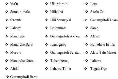 Tabel 4.1 Data Kecamatan, Luas Wilayah dan Jumlah Desa di Kabupaten Nias 