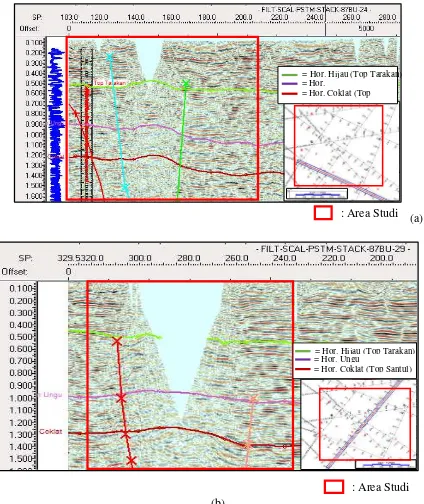 Gambar 4 . Interpretasi struktur pada seismik (a). line 87BU-24 (inline) dan (b) line 87BU-29 (crossline)