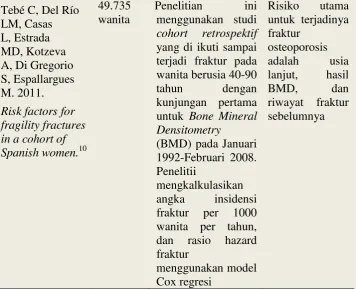 Tabel 1. Keaslian Penelitian 