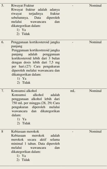 Tabel 3. Definisi Operasional (lanjutan) 